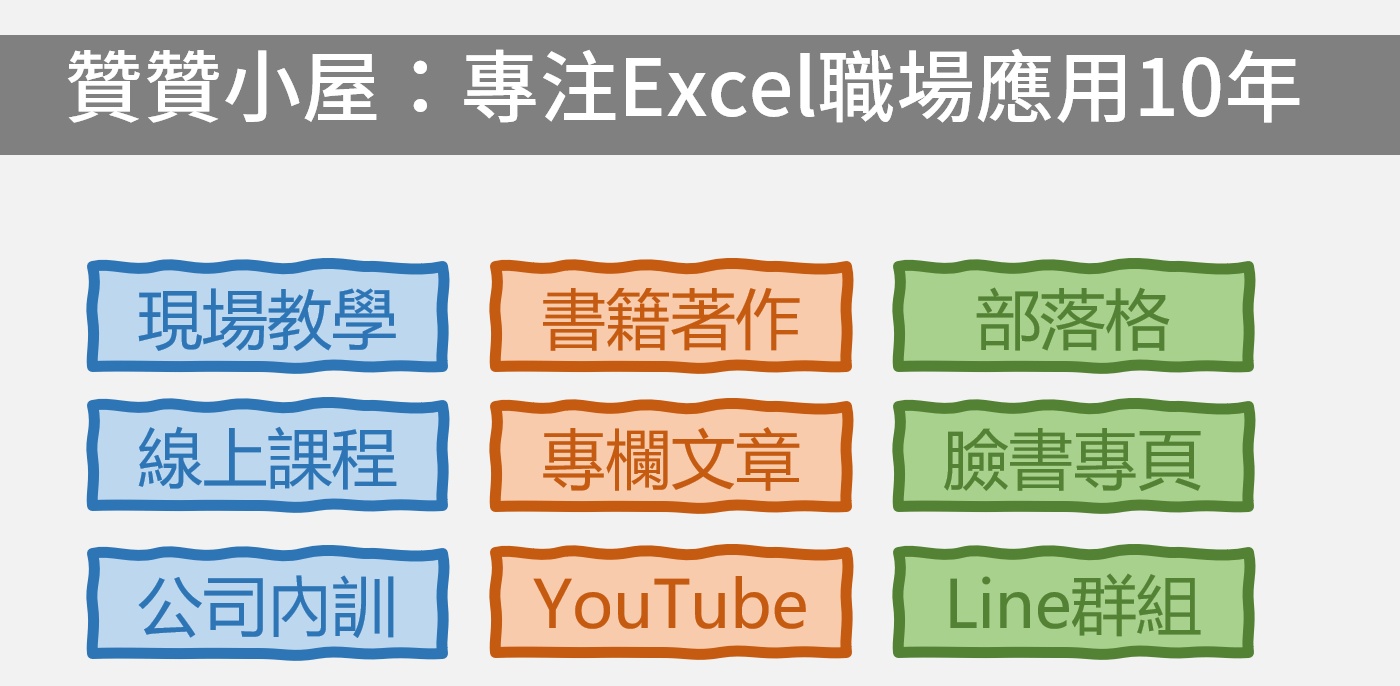 贊贊小屋Excel課程1-1：五組最實用指令8/29(六)11:00 (1.5H) 75