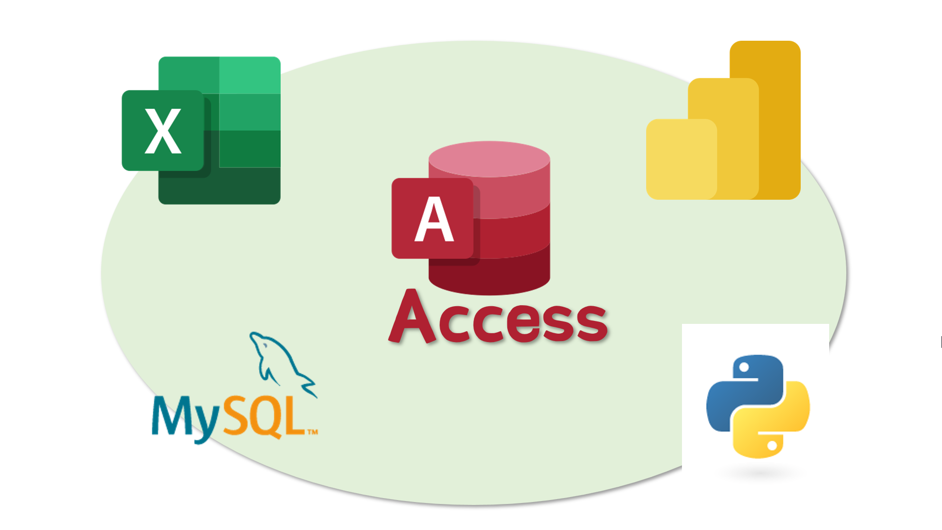Access大全集：資料庫入門到進階，打造公司ERP系統 3