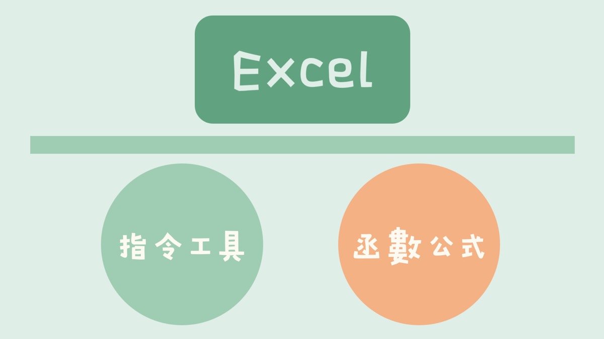 Excel函數大全集：人事表單應用，行銷資料分析 1