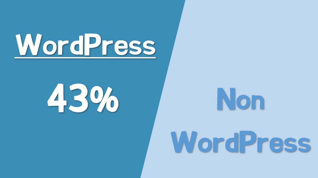 WordPress大全集：從0開始打造的自媒體網站電商 1