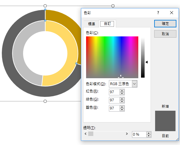 在「自訂」標籤中，「色彩模式」設定「RGB三原色」