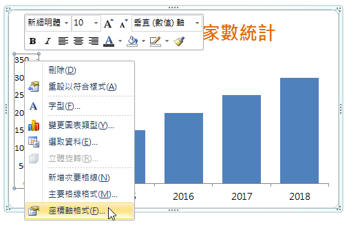 快捷選擇「座標軸格式」