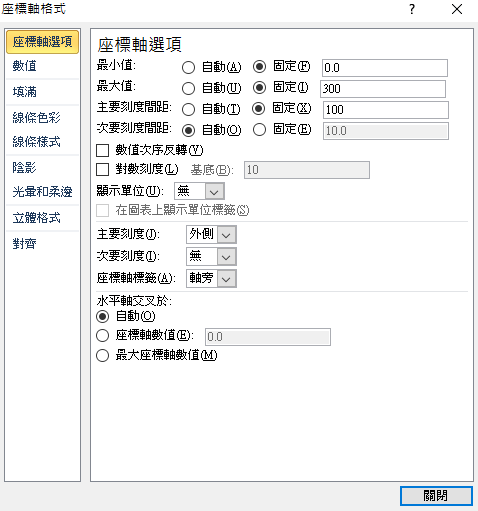 「座標軸格式」視窗的「座標軸選項」頁籤