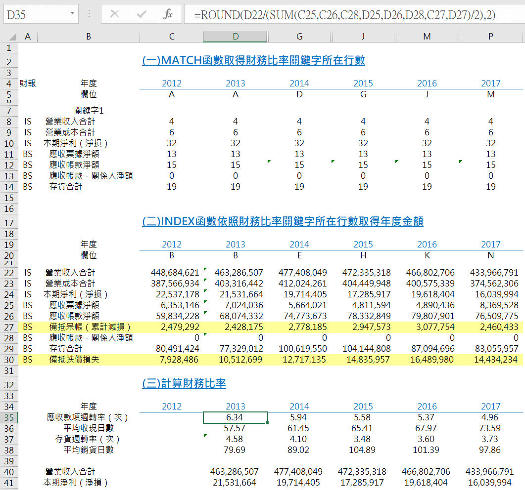 Excel VBA財報分析，ROUND函數與Sheet.Delete計算存貨周轉次數 13