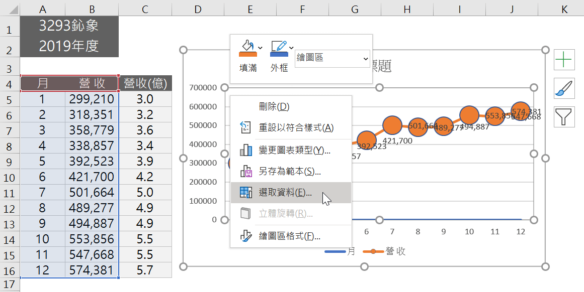 Excel折線圖：資料標籤顯示數值，視覺化營收統計 69
