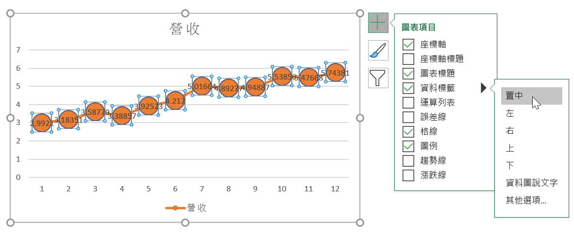 Excel折線圖：資料標籤顯示數值，視覺化營收統計 77