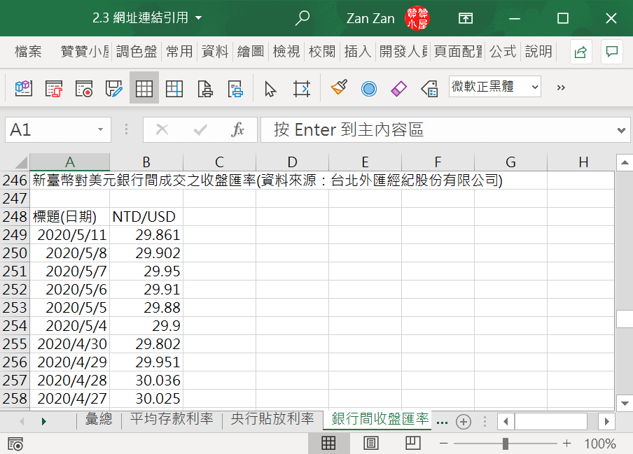 VBA瞭解工作表屬性，InputBox儲存格網址取得央行資料 13