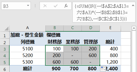 Excel多條件加總：SUMIFS及陣列公式實現樞紐分析表 43