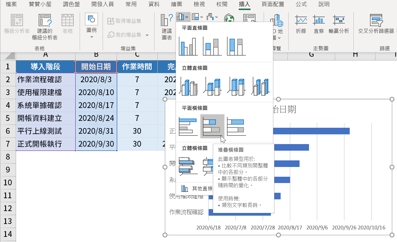Excel甘特圖時間軸：如何設定圖表月份天數的間隔 47