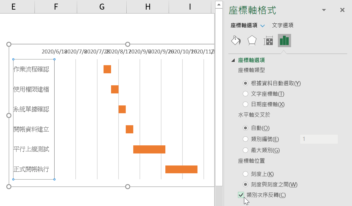 Excel甘特圖時間軸：如何設定圖表月份天數的間隔 57
