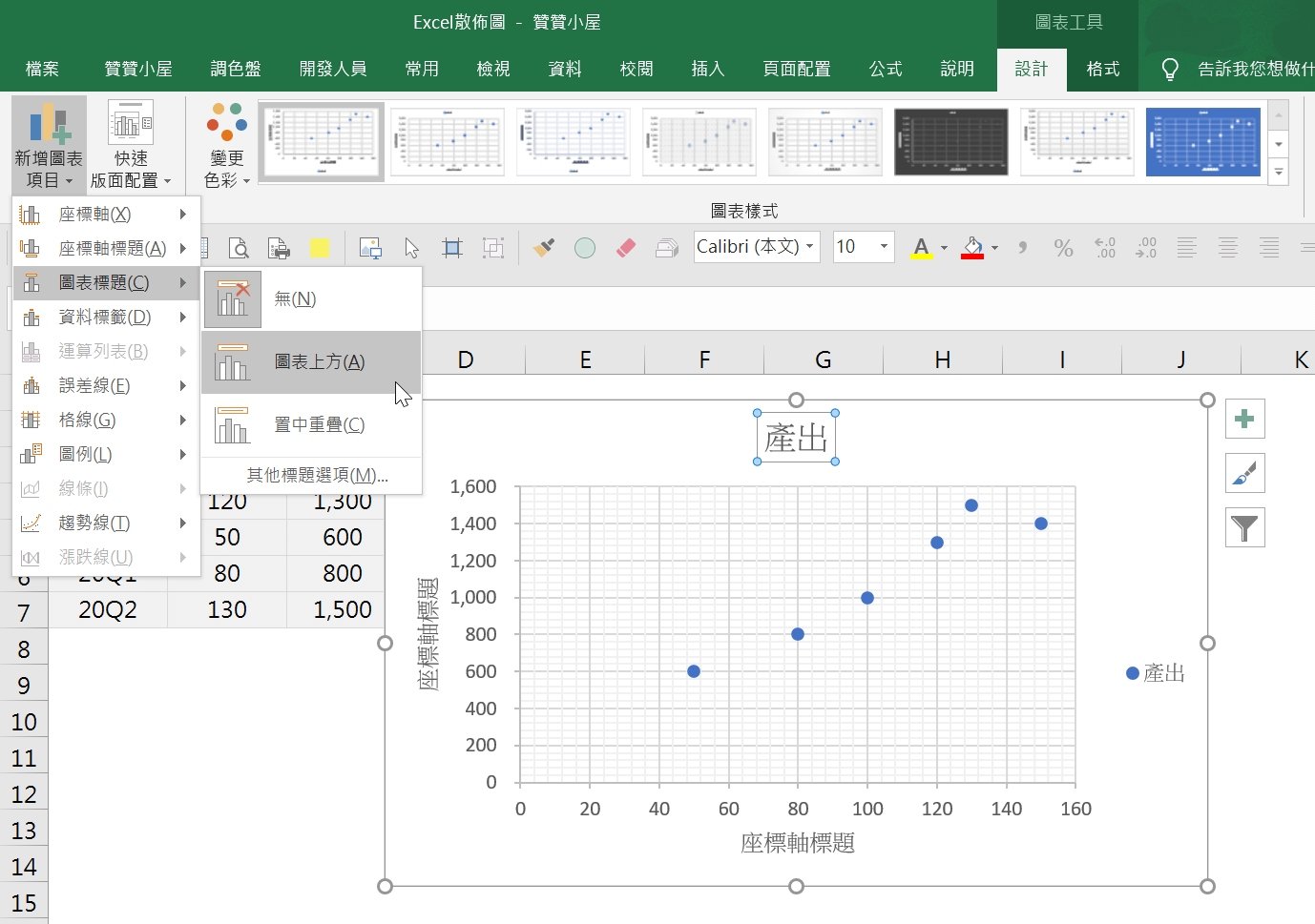 Excel散佈圖輕鬆分析工廠人數產量的統計學相關性 7
