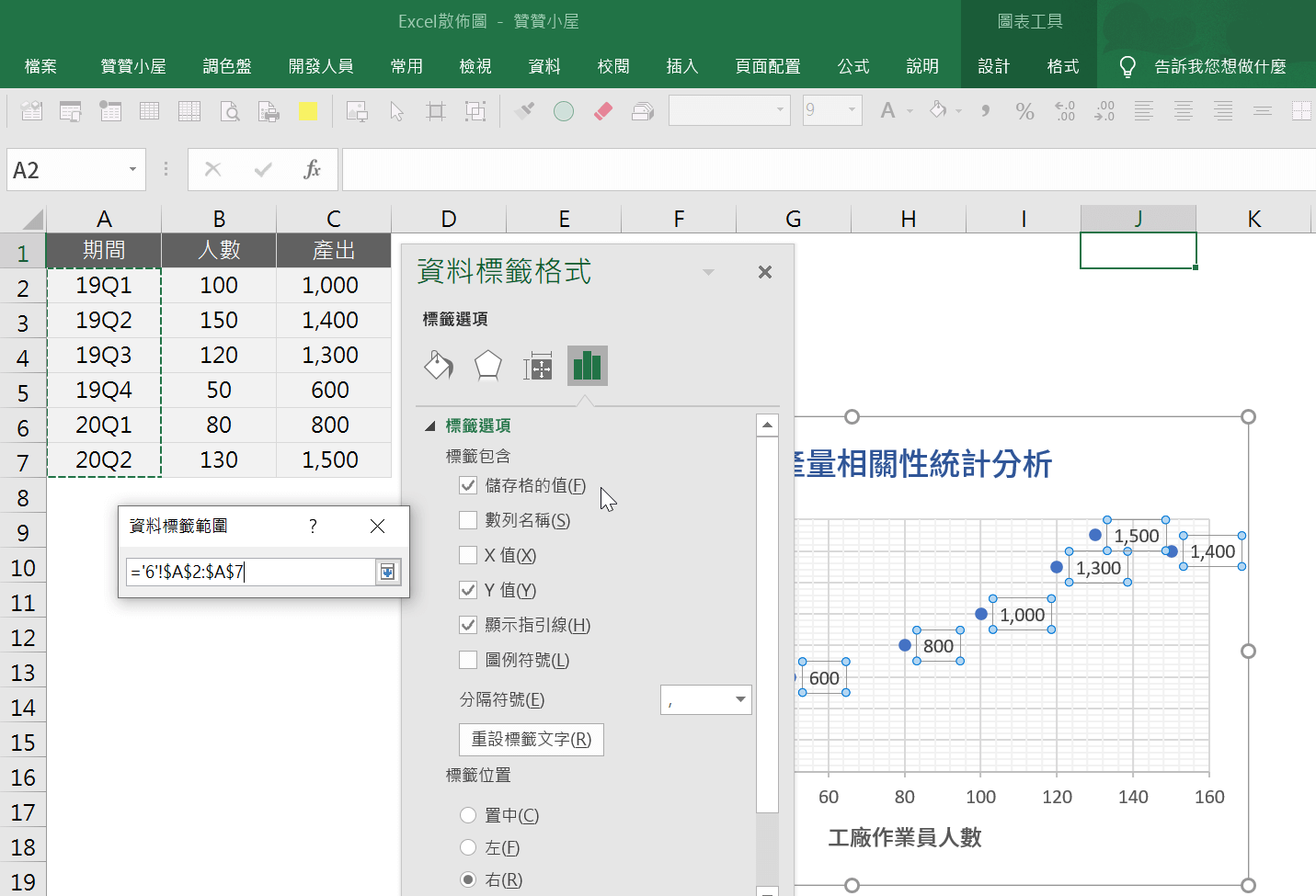 Excel散佈圖輕鬆分析工廠人數產量的統計學相關性 13