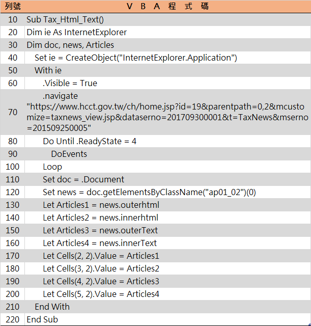 Excel VBA以CreateObject引用IE瀏覽器，取得HTML網頁特定元素 39