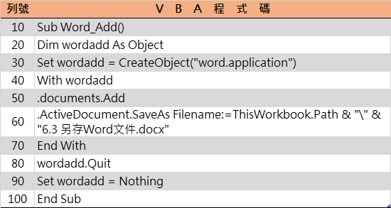 Excel VBA網路爬蟲，將資料複製到Word文件編輯後儲存 37