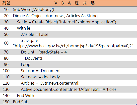 Word VBA網路爬蟲，程式引用IE瀏覽器取得稅務新聞 7