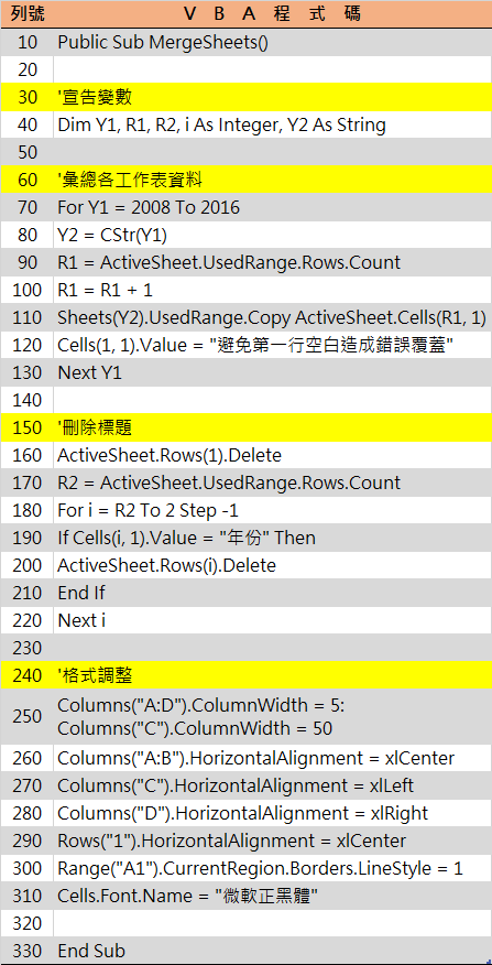Excel VBA網路爬蟲SOP，以多年度書籍借閱排行榜為例 41