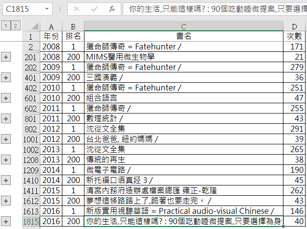 Excel VBA網路爬蟲SOP，以多年度書籍借閱排行榜為例 11