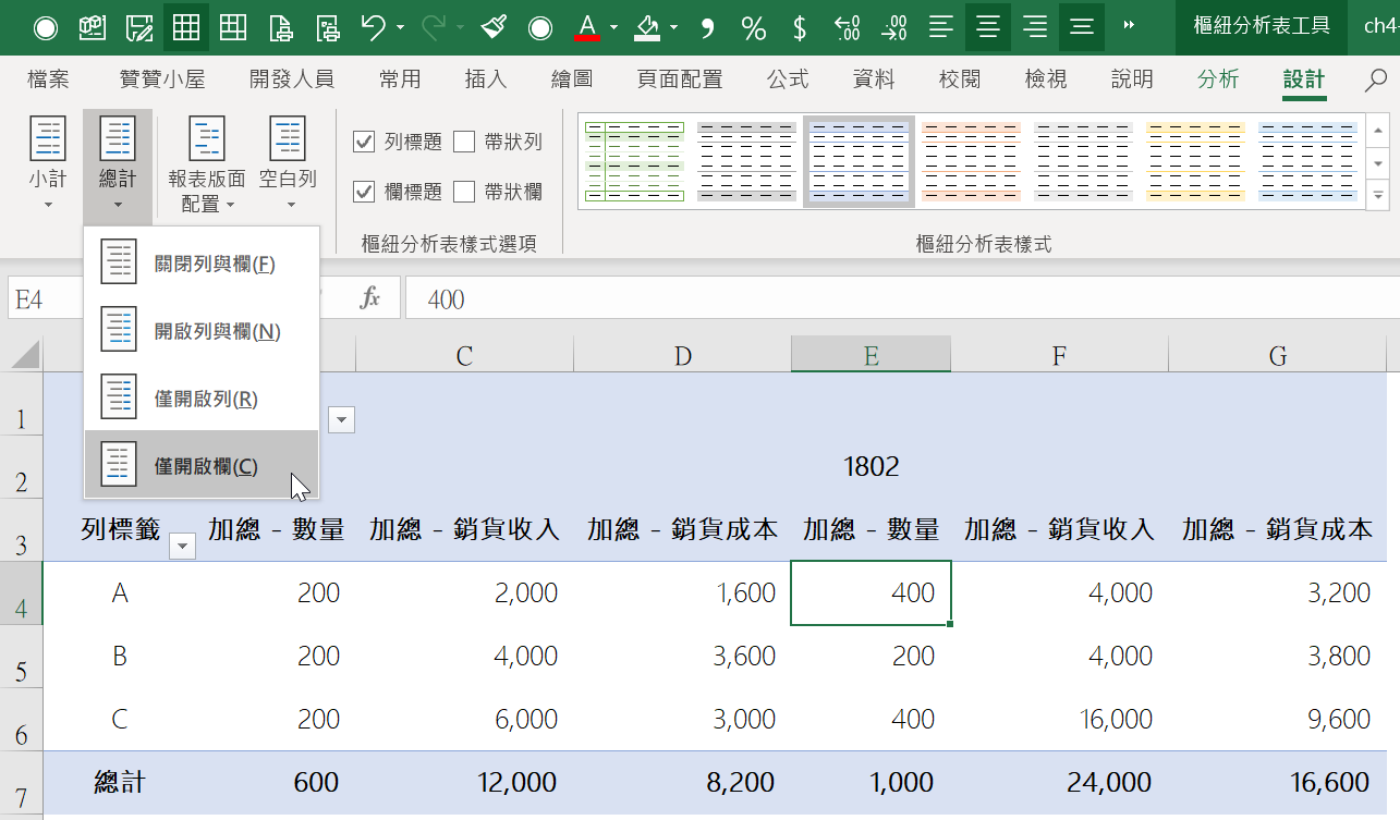 Excel價量分析表：樞紐分析表欄位設定及SUMIFS函數 9
