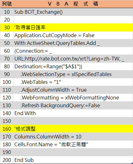 Excel VBA網路爬蟲：暫存工作表複製資料到範本報表 39
