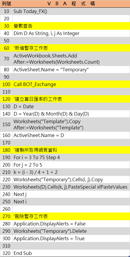 Excel VBA網路爬蟲：暫存工作表複製資料到範本報表 13
