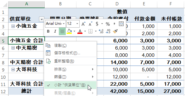 Excel應付帳款帳齡表：樞紐分析表、TODAY、SUMIF函數 3