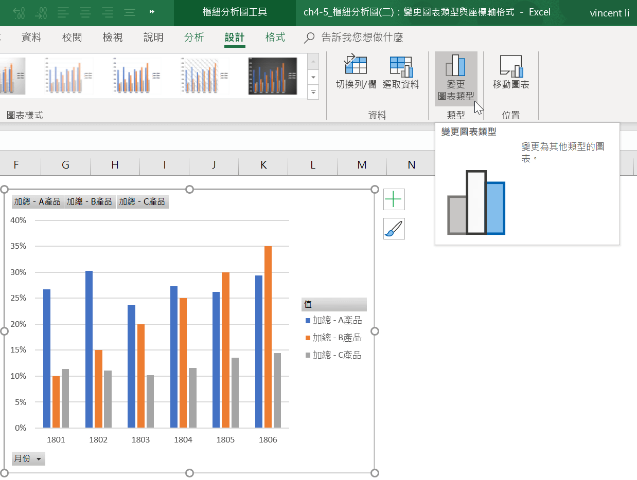 Excel樞紐分析圖設定圖例標題，折線圖分析毛利率 1