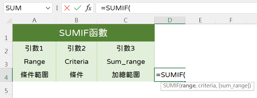 Sumif用法：如何設計Excel函數公式及進階萬用字元 1