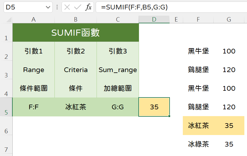 Sumif用法：如何設計Excel函數公式及進階萬用字元 7