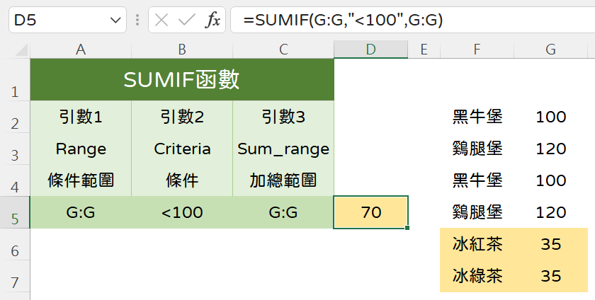 Sumif用法：如何設計Excel函數公式及進階萬用字元 9