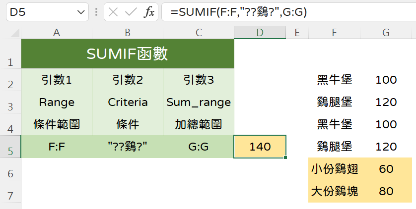 Sumif用法：如何設計Excel函數公式及進階萬用字元 13