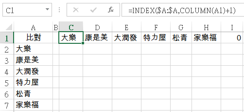 Excel搜尋關鍵字回傳：INDEX與FIND函數公式查找分類 7