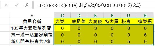 Excel搜尋關鍵字回傳：INDEX與FIND函數公式查找分類 11