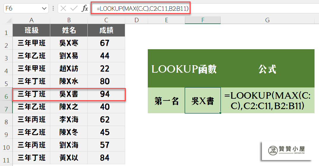 Excel函數教學：MAX、LARGE、LOOKUP查找最大值 13