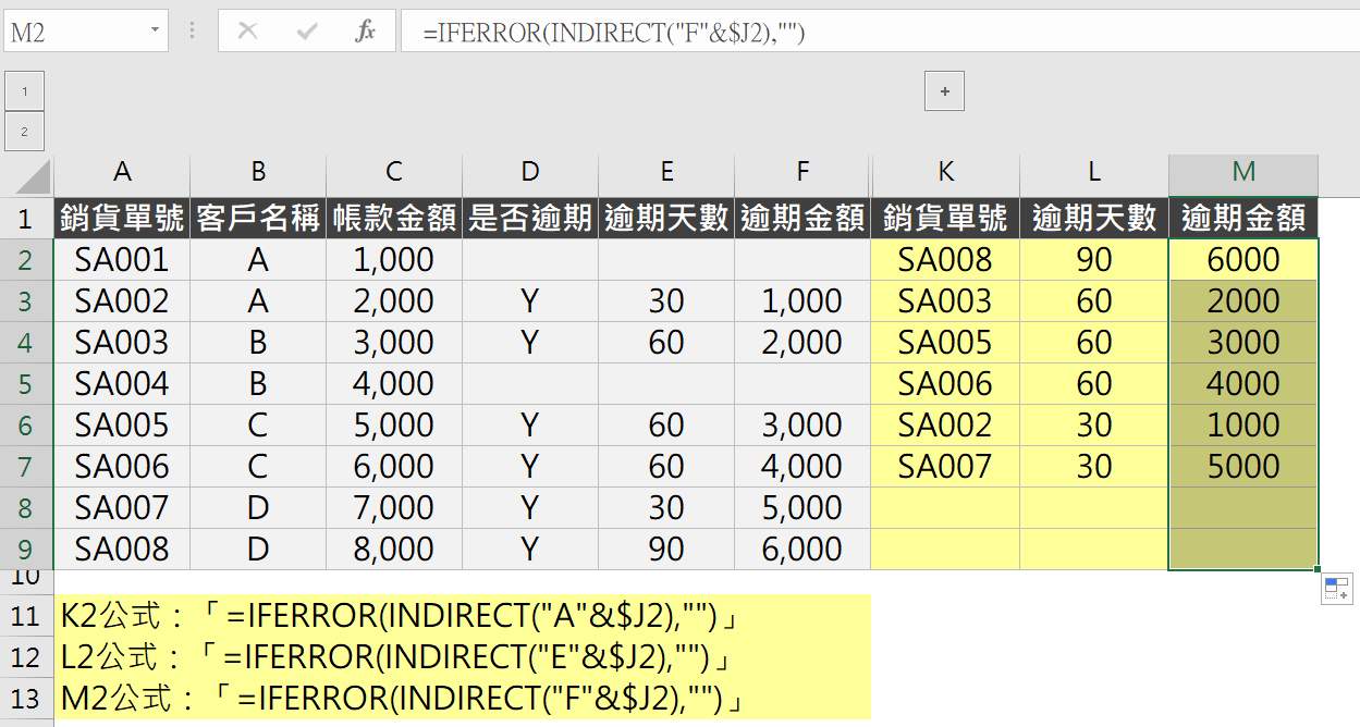 Excel應收帳款逾期管控表：COUNTIF與INDIRECT函數自動排序 45