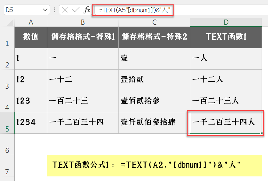 Excel數值格式代碼：數字轉為國字大寫及TEXT函數 9