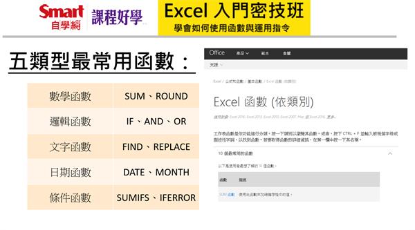 《Excel 入門密技+實務進階》開課說明