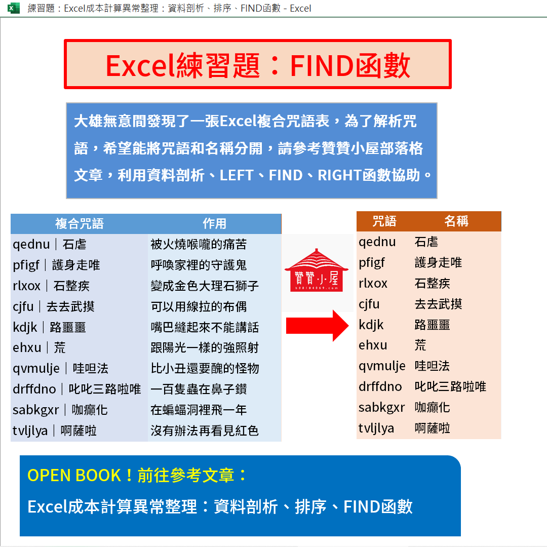 會計人的excel小教室練習題 您學習excel最佳選擇